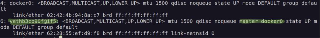 Docker Networking